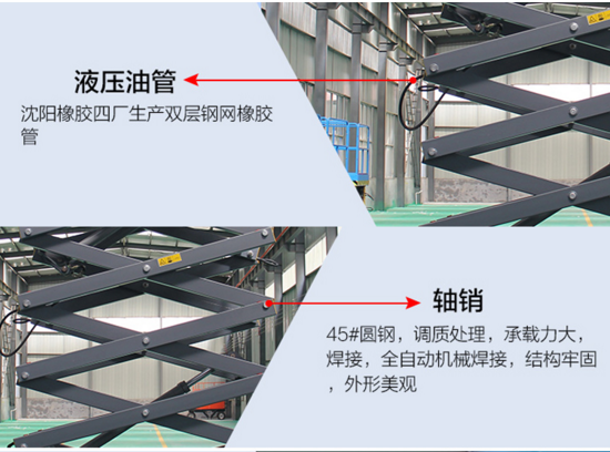 移動（dòng）式升降機參考圖